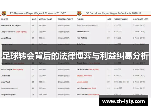 足球转会背后的法律博弈与利益纠葛分析